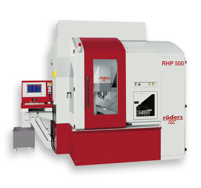 RHP500